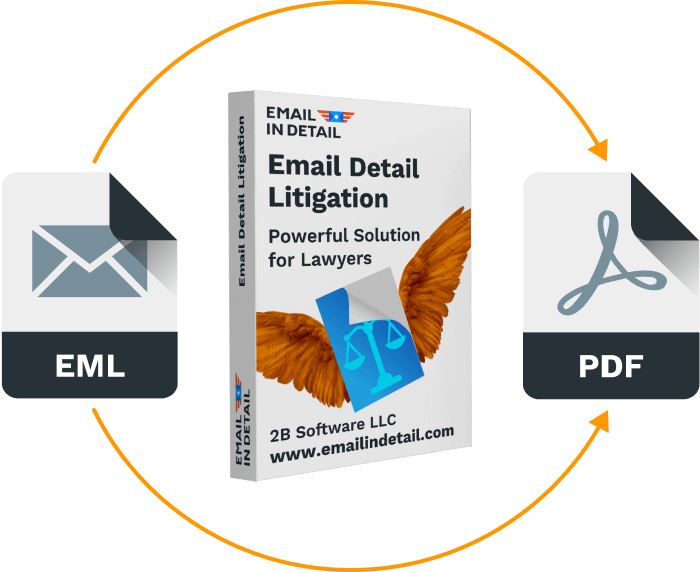 Eml To Pdf